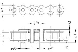 Bush and Roller Chains - L.G.Balakrishnan & Bros Ltd